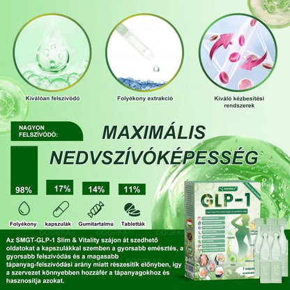 🛍️🛍️🛍️DOOEKA® GLP-1 8 az 1-ben Fit & Vital Szájon át szedhető oldat – ⏰Napi egyszer, 7 nap alatt látható változás / Elhízás, szív- és érrendszeri egészség, cukorbetegség, alvási apnoe, bélrendszer egészsége, ízületi problémák és még sok más esetén