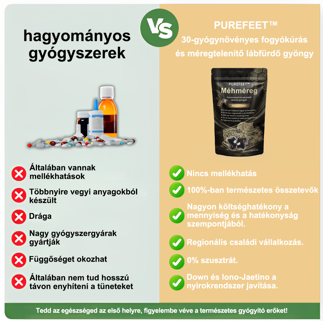 👑Purefeet™ Méhméreg Nyirokelvezető és karcsúsító lábfürdő gyöngyök - Minden nyirokproblémára és elhízásra alkalmas -CE tanúsítvánnyal