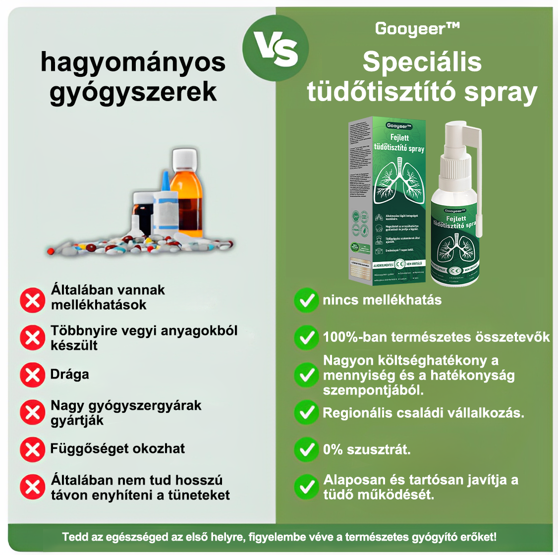 🍀𝐆𝐨𝐨𝐲𝐞𝐞𝐫™ 𝐅𝐞𝐣𝐥𝐞𝐭𝐭 𝐓ü𝐝ő𝐭𝐢𝐬𝐳𝐭í𝐭ó 𝐒𝐩𝐫𝐚𝐲-Támogatja a tüdő, a hörgők és az orrmelléküregek egészségét, elősegíti a légzőrendszer egészségét és a könnyebb légzést