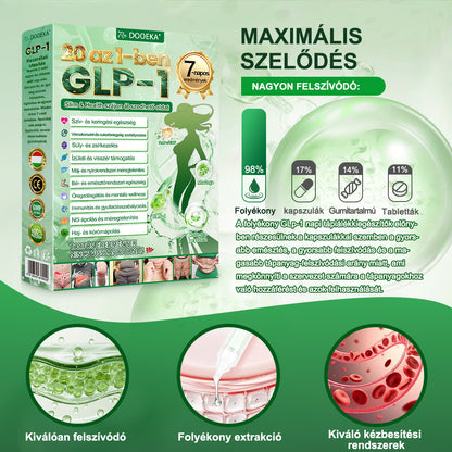 🍐DOOEKA® GLP-1 20-az-1 Slim & Health Orális Oldat – Egyszerű napi használat, látványos eredmény 7 nap alatt, 100 milliárd aktív probiotikummal ✅ testsúlykezelés, szív-, cukorbetegség-, bél- és női egészség, feszes bőr, energia.